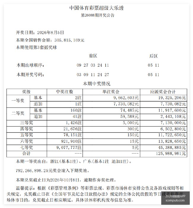 王者荣耀新,英雄上线,玩家热议技,2026世界杯买球APP官网,2026世界杯买球APP下载,2026世界杯买球APP直播,2026世界杯买球APP网页版,2026世界杯买球APP官方认证