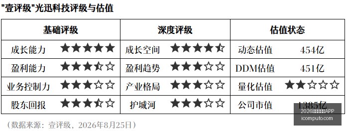 戴维森进球,无效判罚分,主裁综合确,2026世界杯买球APP官网,2026世界杯买球APP下载,2026世界杯买球APP直播,2026世界杯买球APP网页版,2026世界杯买球APP官方认证