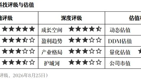 戴维森进球无效判罚分析：主裁综合确定越位干扰门将事实